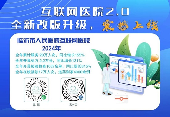 临沂市人民医院互联网医院2.0全新改版升级