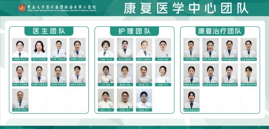 凝心聚力启新程！青岛西海岸第二医院康复医学科二病区正式开科启用！