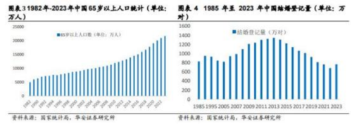 成都汇阳投资关于宠物经济崛起消费升火星电竞app级驱动增长(图4)