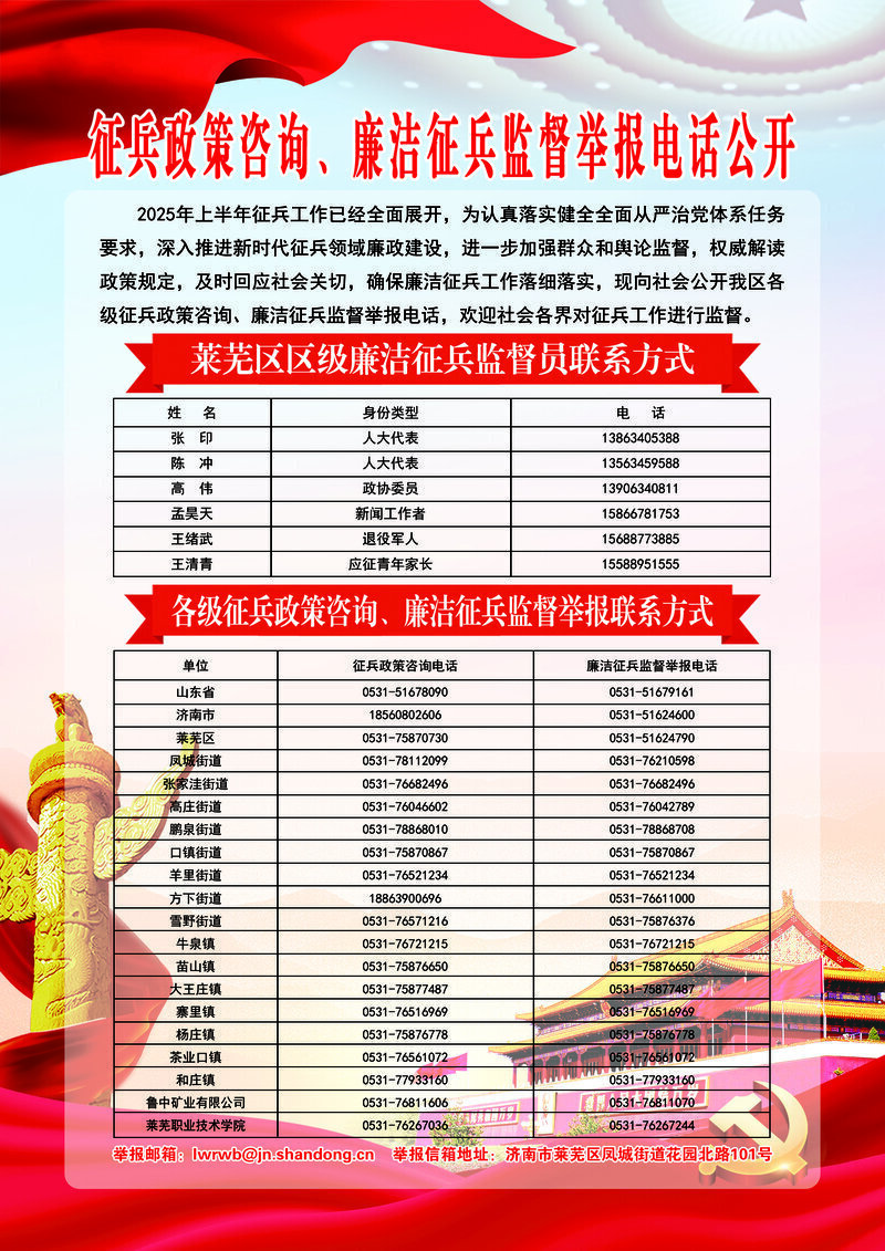 2025年莱芜区征兵政策咨询、廉洁征兵监督举报电话公开