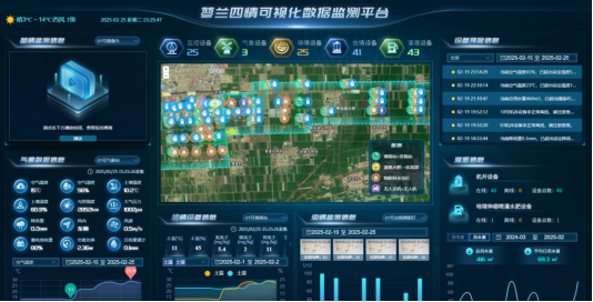 山东移动：春耕备耕“新新”向荣 黑科技织就“智慧”春景