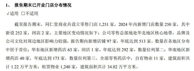 同仁堂2024年营收微增背后的现金流困局与分红隐忧