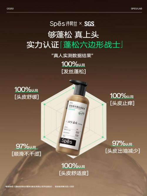 Spes诗裴丝官宣宋佳为全球品牌代言人：以专业与科技重塑亚洲头皮健康新生态