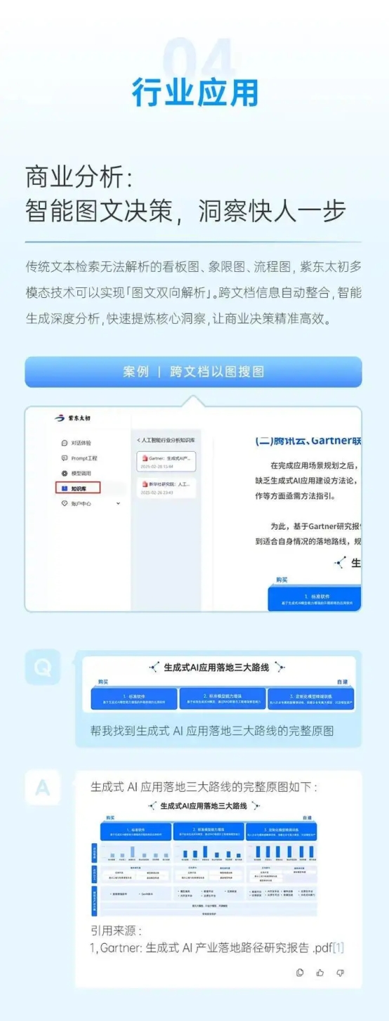 紫东太初多模态RAG全新发布：端到端问答准确率提升33%