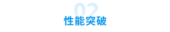 紫东太初多模态RAG全新发布：端到端问答准确率提升33%
