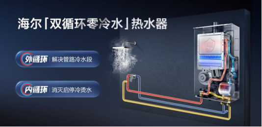 海尔智家：过劳动节，谁不劳动？