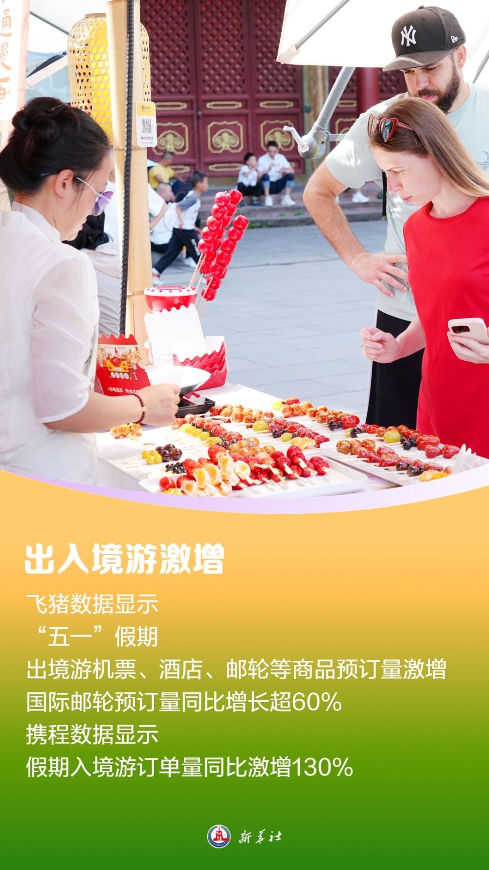 供需两旺！我国假日旅游消费热度再创新高