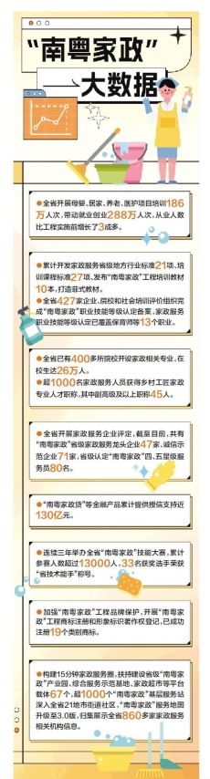 广东打造产教评生态链缩短人才培养周期 学徒制学生入学即就业