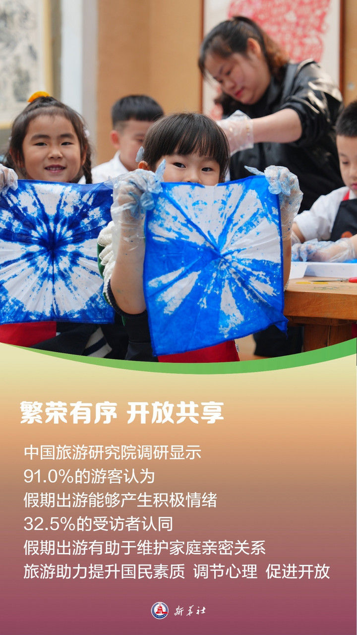 供需两旺！我国假日旅游消费热度再创新高