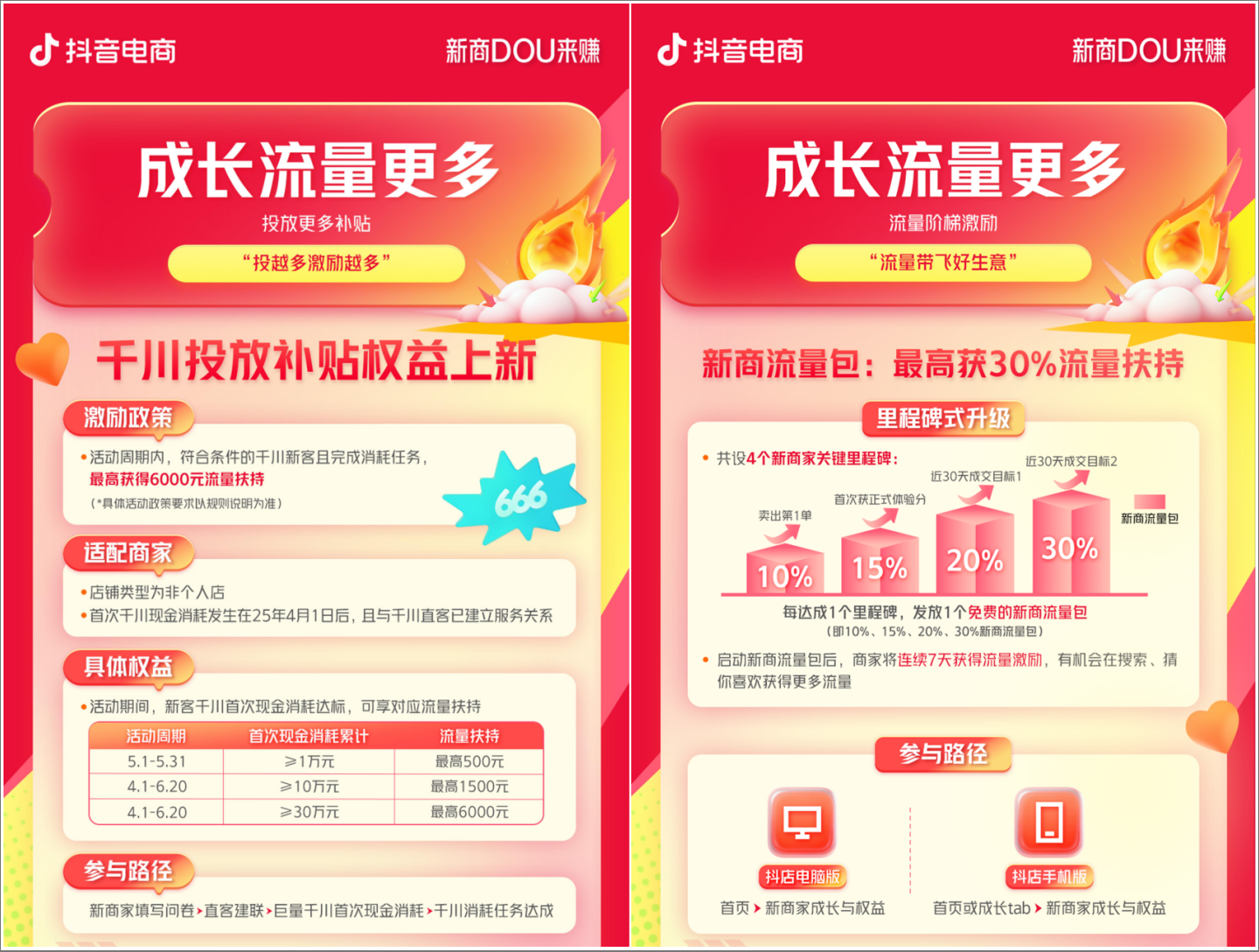 新商DOU来赚！第二季度新商家政策来啦
