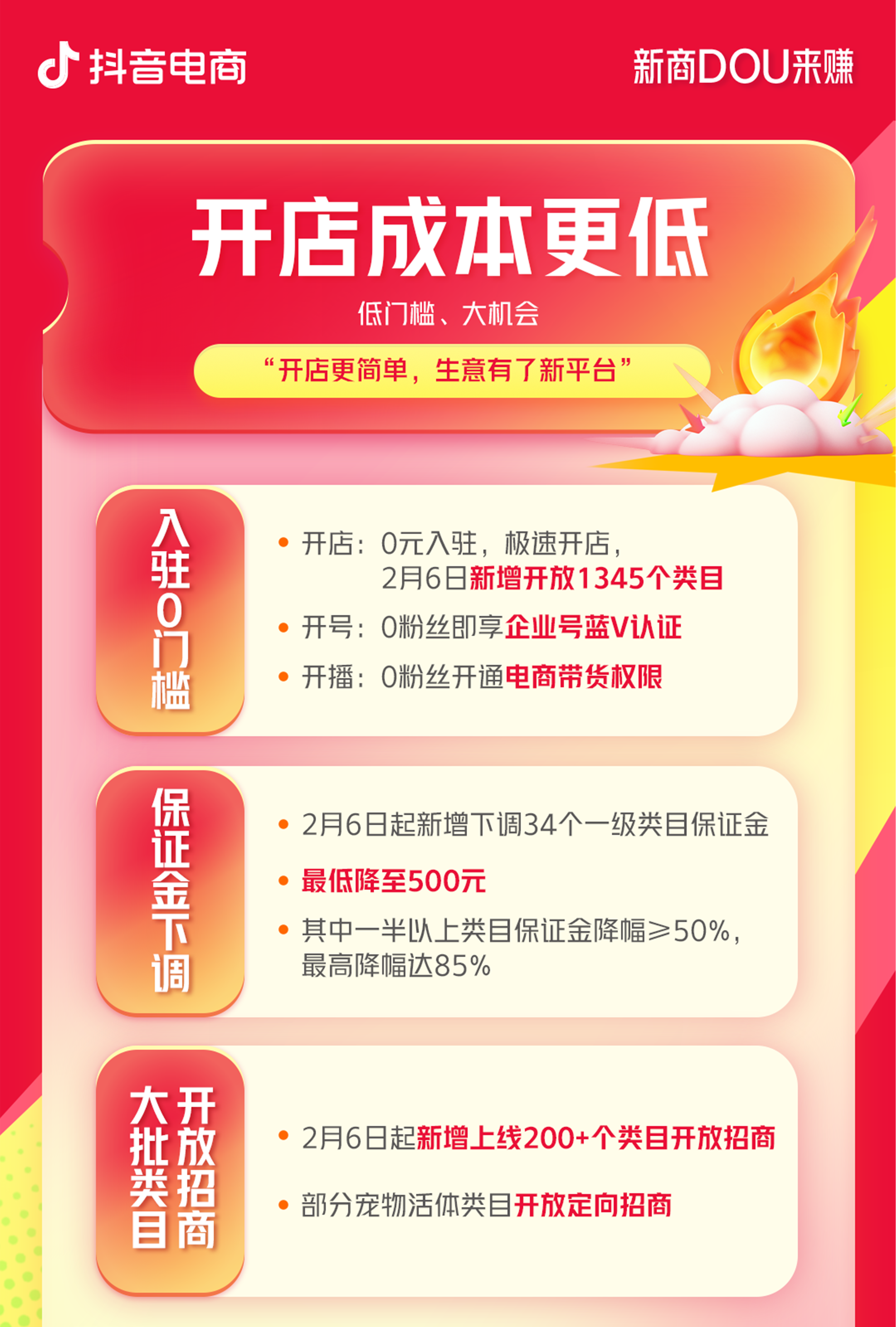 新商DOU来赚！第二季度新商家政策来啦
