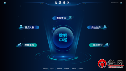 激活数智赋能平台