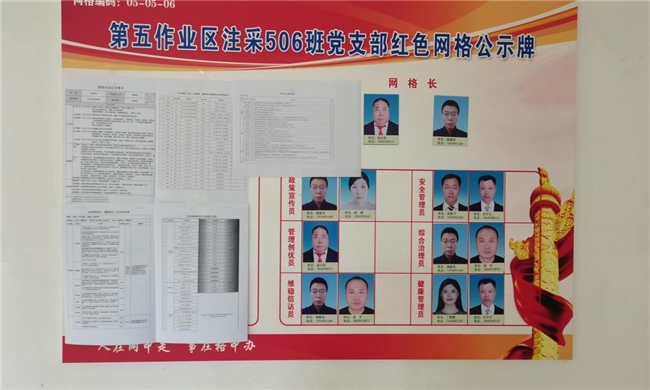 红色网格四个一 员工做到四个知