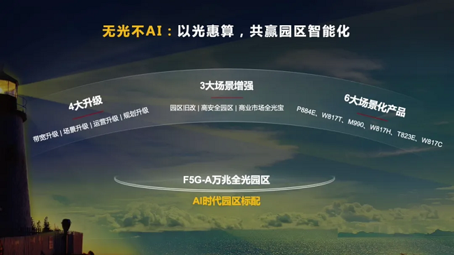南山医院“光速”升级：F5G-A如何夯实智慧医院“数字底座”？