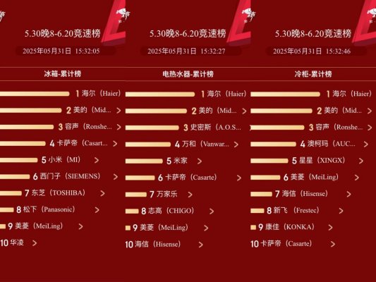 618ź죺ǼҶƷTOP1