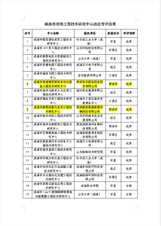 1749449299795