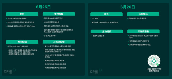 CPHI & PMEC China 2025蓄势待发，共筑中国医药国际化新纪元