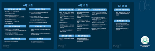 CPHI & PMEC China 2025蓄势待发，共筑中国医药国际化新纪元