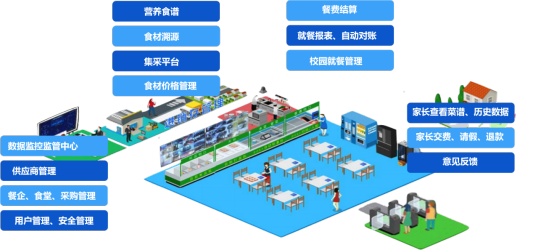 84c512b7-74dc-4a58-9b1e-ee5cf57b024e