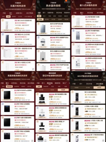 双11哪些家电值得买?抄作业!上榜的都是爆款