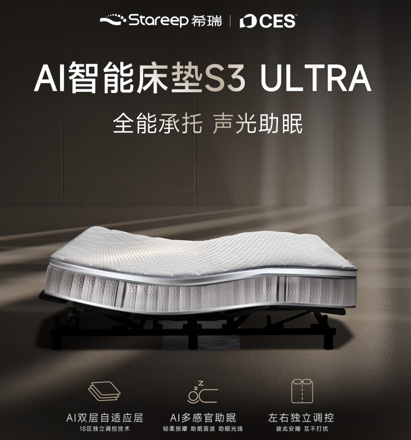 ֱ�� 2026 CES �ֳ���Stareep ϣ���� AI ˯�ߺڿƼ��ƾ� ��α���ܡ�����ȫ����Ŀ