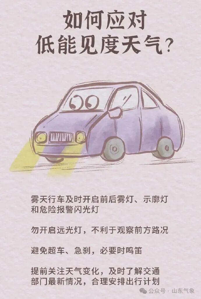 山东气温进入回升快车道 周三升至 14℃