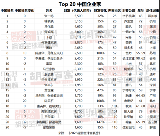 微信图片_2026-03-06_172119_557