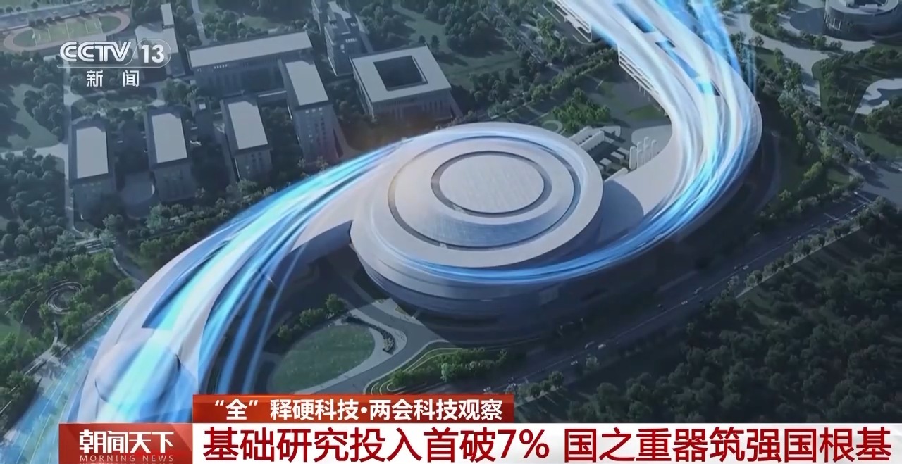 基础研究投入首破7% 国之重器筑强国根基