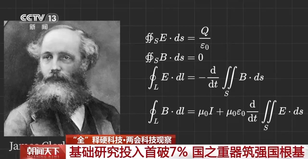 基础研究投入首破7% 国之重器筑强国根基