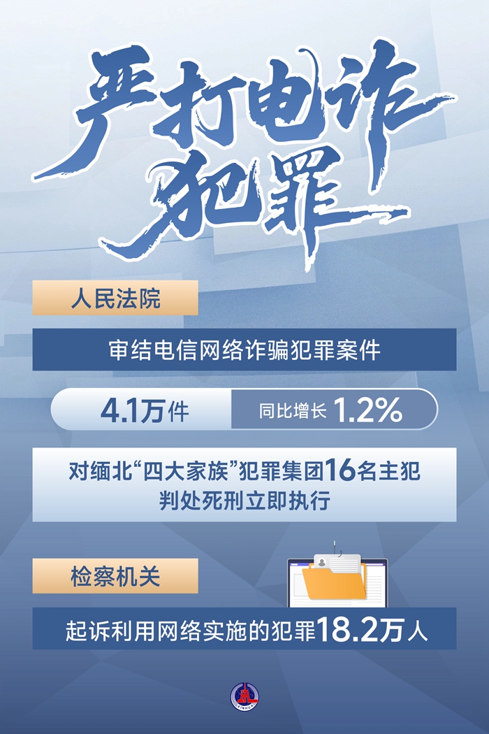 两会数说中国丨从两高报告数据感受平安中国