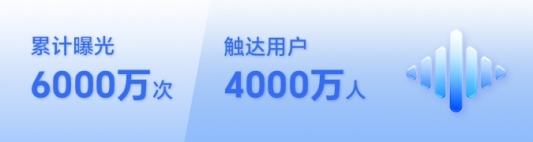 荣耀YOYO智能体携手中国移动灵犀智能体 推动AI服务体验再进化 