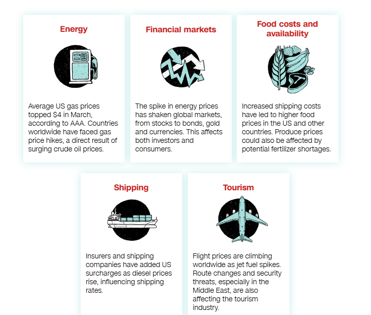 《全球媒体聚焦》 