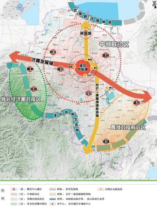 再谈“区域副中心”：潍坊新型城镇化的跃迁逻辑与战略使命