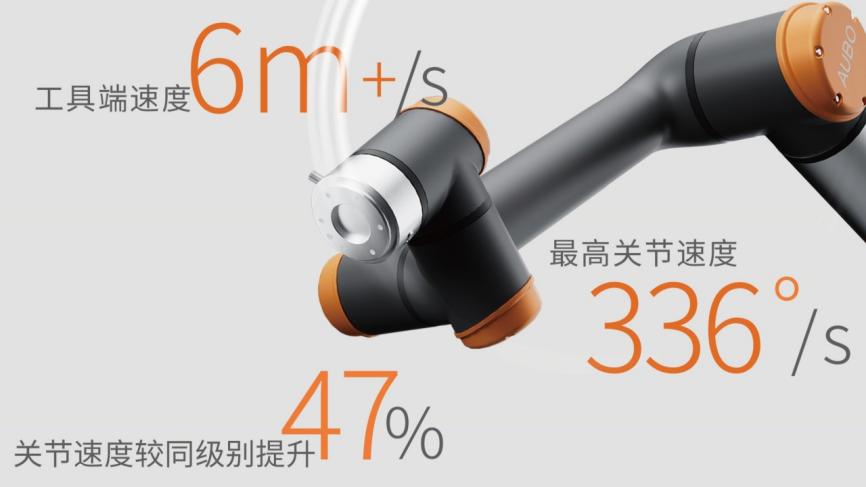 遨博智能全球首发G系列智适应机器人：“协作机器人”的能力跃迁