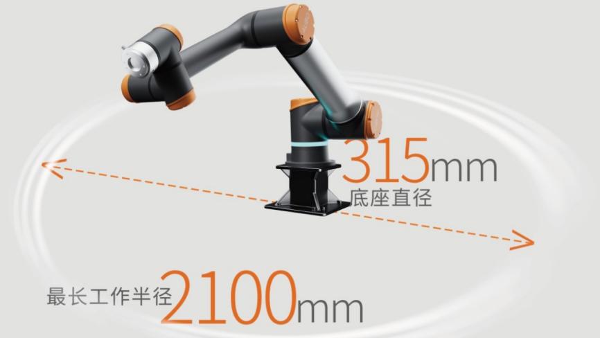 遨博智能全球首发G系列智适应机器人：“协作机器人”的能力跃迁