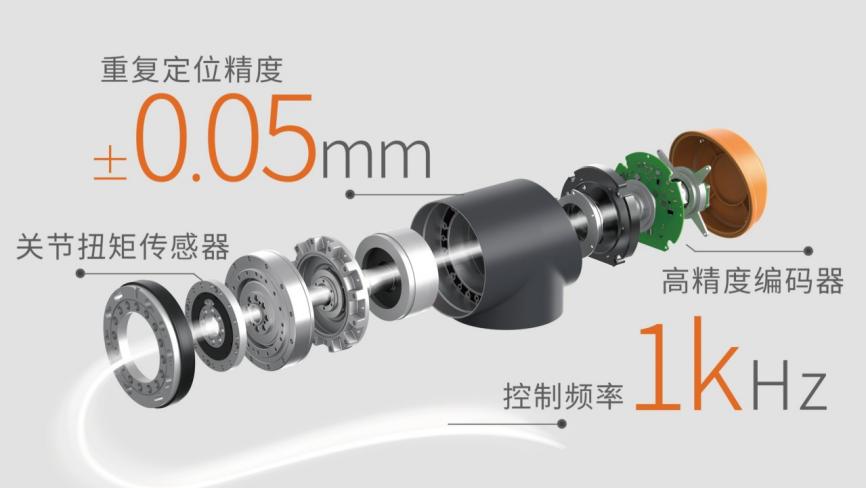 遨博智能全球首发G系列智适应机器人：“协作机器人”的能力跃迁