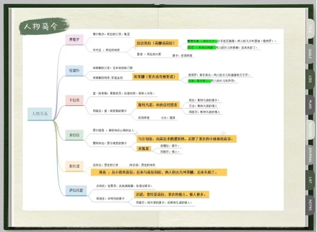 /home/syyc/桌面/快捷方式 - 通讯报道/书香3.jpg书香3