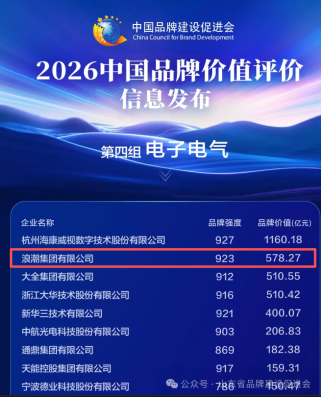 图2-截图