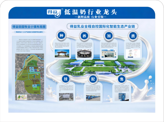 产业链_01