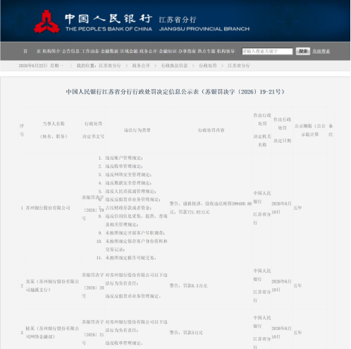 图片来源：中国人民银行江苏省分行