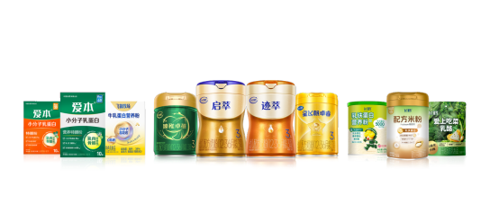 飞鹤生命周期功能营养产品矩阵