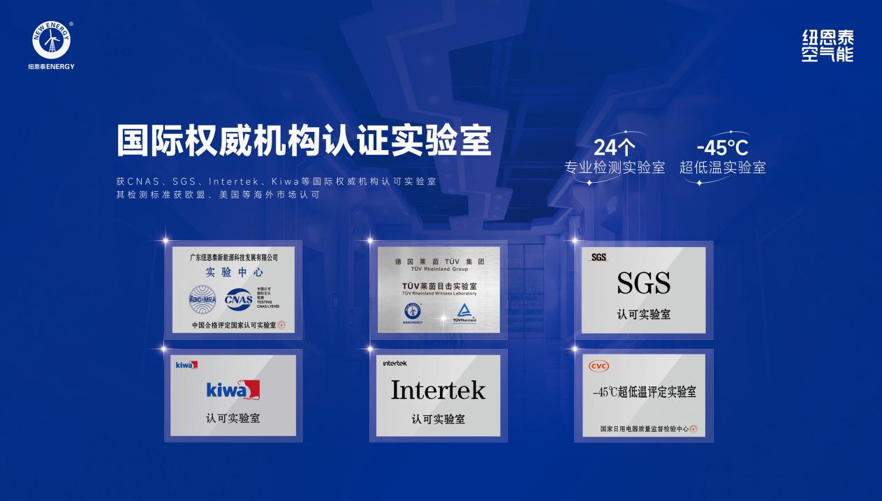国际权威机构认证实验室
