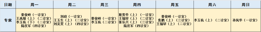 德州市中医院名医堂：专家阵容强大，最新排班速览