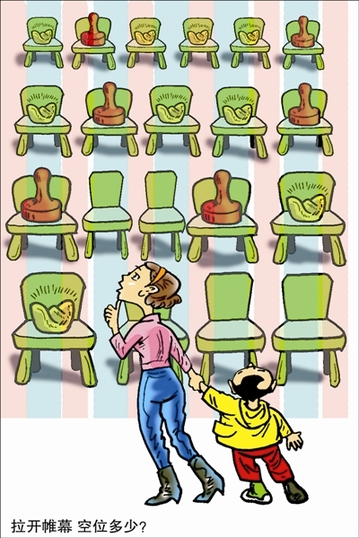 "拉开帷幕 空位多少"(漫画作者 李法明)近日,在一场广州市政府召开的