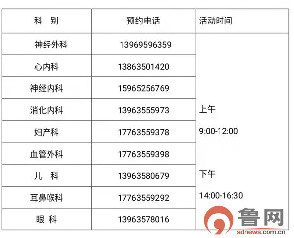 山东省耳鼻喉医院:专业治疗与温馨服务的双轮驱动