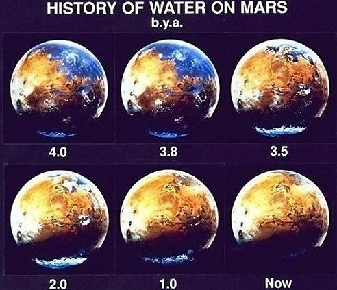 40亿年前的火星或许曾是另一个地球图