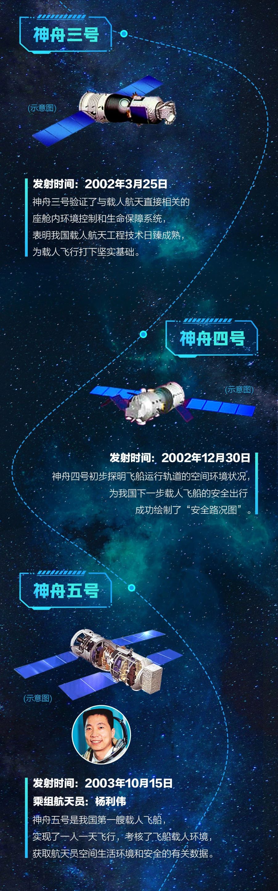 去月球nasa_nasa局长宣称不要让中国抵达月球_nasa承认月球有外星人