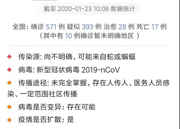 对抗新型冠状病毒糖尿病是高危人群防控措施亟待加强