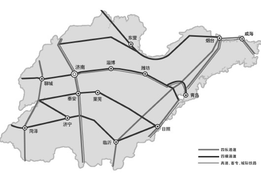 山东铁路图三横五纵图片