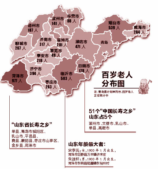 中国长寿地区分布图图片